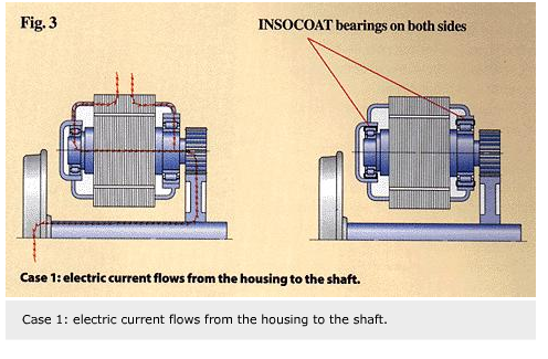 insulated bearing