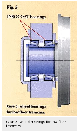 Electrically-insulated bearings