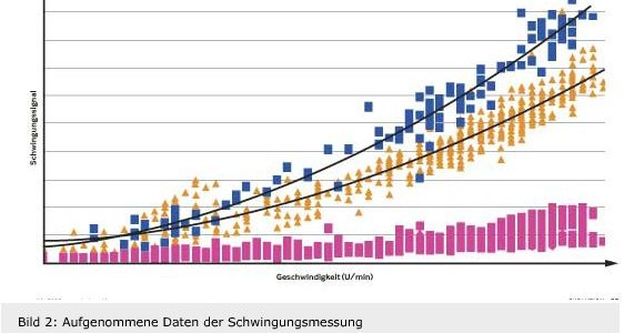 KEINE2 KEINE2