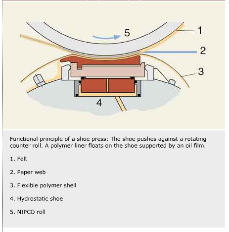 book Mikrowellenelektronik: Komponenten, System