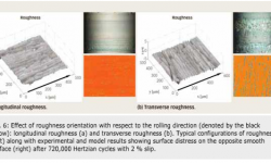 Understanding and preventing surface distress6