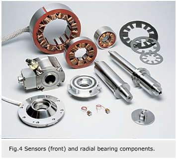 Magnetic bearings: From innovation to proven solutions
