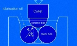 Fig. 7: Four-ball test.
