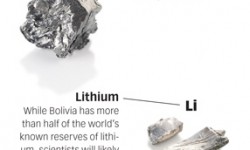 Elemental distribution Photos: Science Photo Library