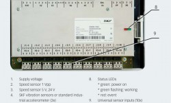 Fig. 1: Hardware and input