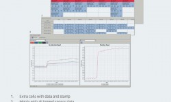  Fig. 2: Example of data storage