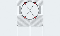 Bild 3: Theoretische Lastübertragung bei einem Vierpunktlager.