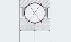 Рис. 3: Распределение нагрузки в шарикоподшипнике с четырёхточечным контактом.