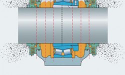 Fig. 2: The SKF Three-Barrier Solution