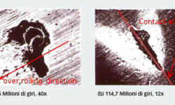 Fig. 4: Risultati sperimentali della propagazione della scheggiatura a partire da un’impronta artificialmente impressa al centro della pista dell’anello interno di un cuscinetto a rulli conici. L’ellisse indica le dimensioni approssimative del contatto hertziano.