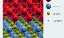 Fig. 3. Atomes d’hydrogène présents à la séparation entre le fer et un précipité composé de vanadium et de carbone (image créée à l’aide du logiciel XcrySDen).