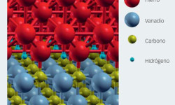 Fig. 3: Átomos de hidrógeno presentes en el límite entre hierro y un precipitado compuesto de vanadio y carbono. Imagen producida con el software XCrySDen.