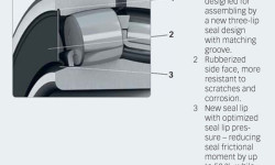 Fig. 3: Overview of the features of small sealed SKF Explorer spherical roller bearings with the new seal design.