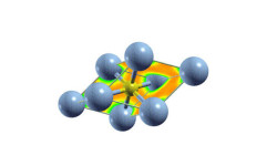 Fig. 4. Detail of the front of a crack propagating in iron. The colours of the atoms represent the atomic strain. Image produced with the software AtomEye.
