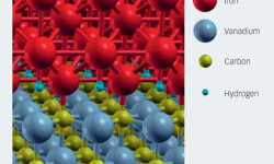 图3：铁与钒和碳析出物之间边界出现的氢原子。图像由 XCrySDen软件生成。