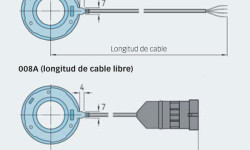 Fig. 11: La unidad puede obtenerse como estándar con o sin conector.
