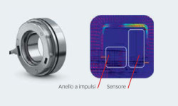 Fig. 14: Il nuovo involucro in acciaio protegge il sensore.