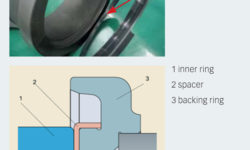 图3：配备有特殊聚合物垫片的圆锥滚子轴承单元（TBU）， TBU内圈端面和轴后档之间的垫片能避免蠕动腐蚀。