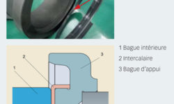 Fig. 3. Ensembles-roulements à rouleaux coniques (TBU) équipés d’un intercalaire en polymère spécial entre la face latérale de la bague intérieure du TBU et la bague d’appui de l’essieu afin de prévenir la rouille de contact. 