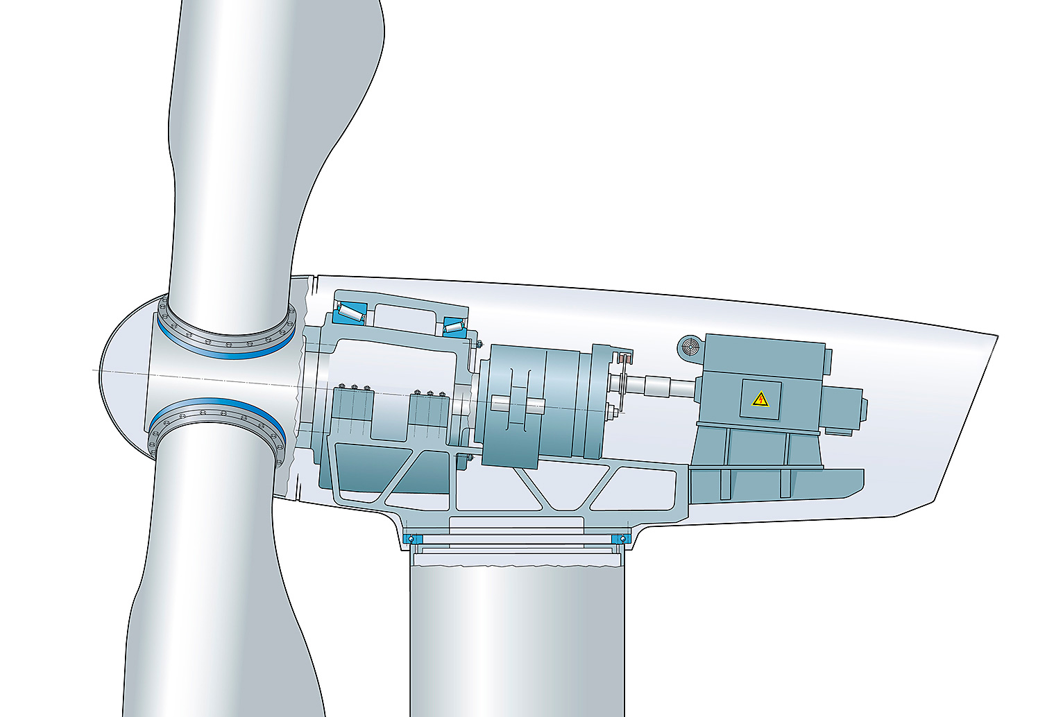 New challenges for rotor bearings in the 8MW offshore category