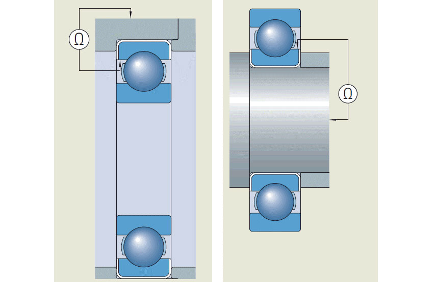 Bearing insulation prevents electrical current damage Evolution Online