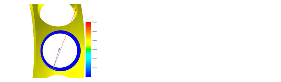 Cage pocket contact forces.
