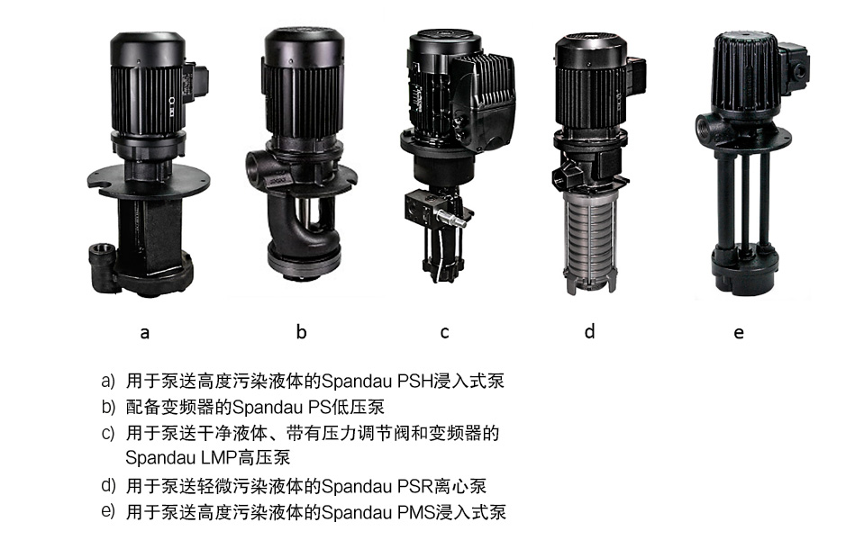 图3:霍多夫工厂的Spandau Pumpen泵。