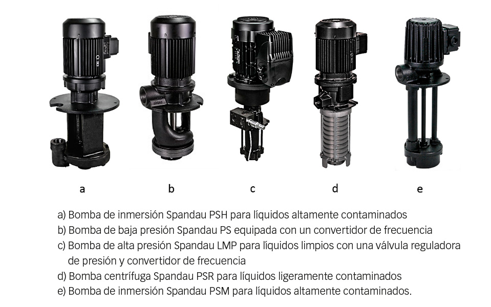 Fig. 3: Spandau Pumpen en la fábrica de Chodov.