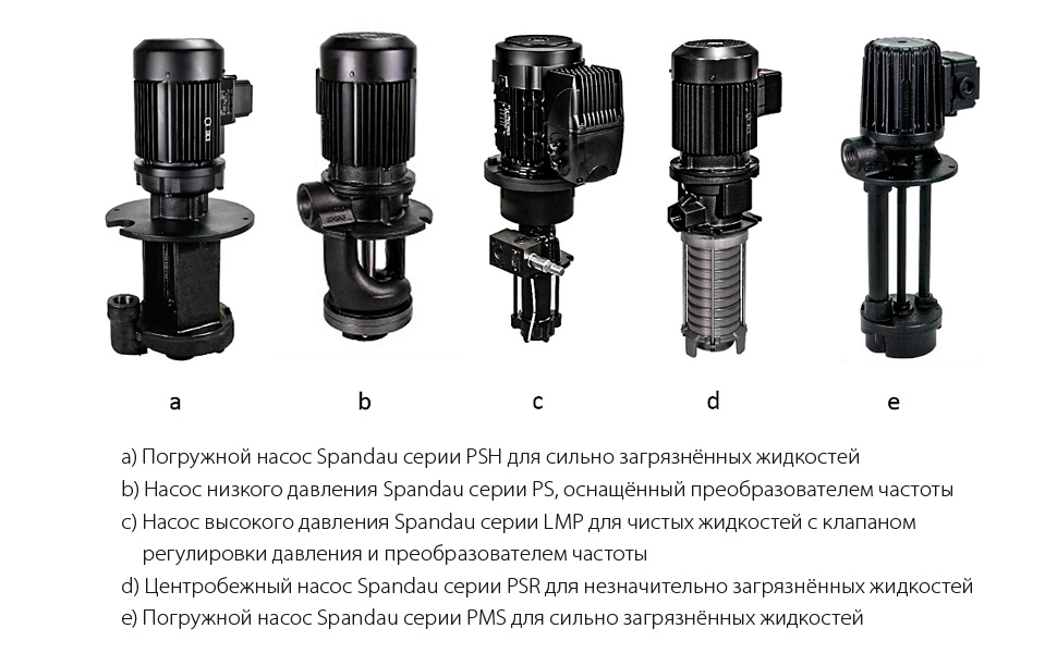 Рис. 3: Насосы Spandau Pumpen на заводе в г. Ходове.