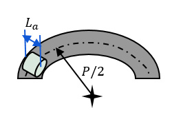Fig. 7: Schematic representation of geometrical parameters for sliding calculation in a cylindrical thrust roller bearing. The radius P/2 represents the location of the pitch diameter where sliding is zero.