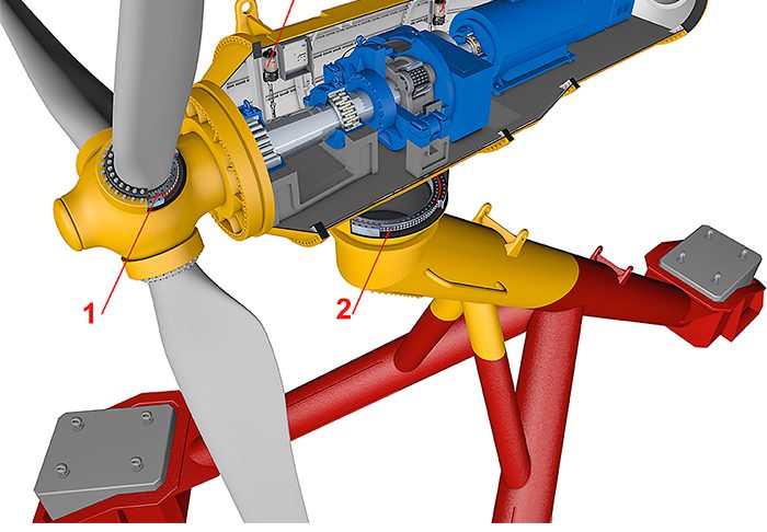 图8：潮汐涡轮机3D效果图。