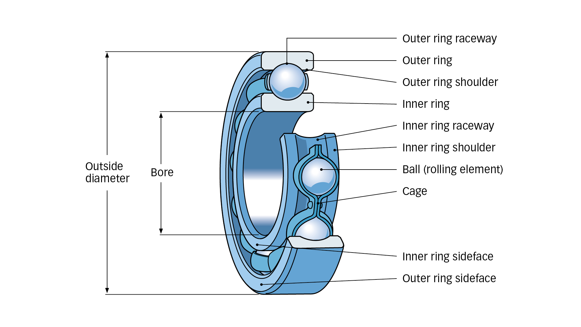 what-is-medical-molding-this-process-of-molding-focuses-on-creating