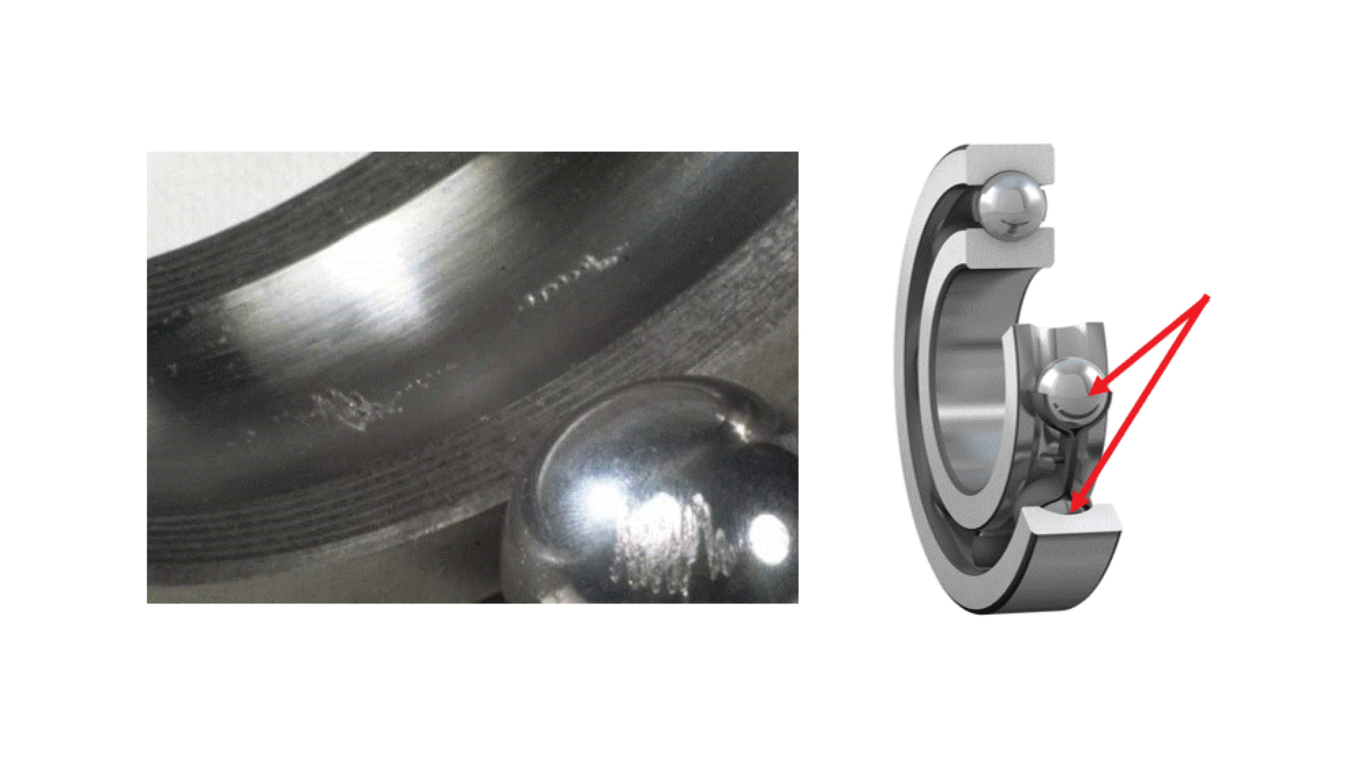 How to Determine Bearing Shaft and Housing Fit - Baart Group